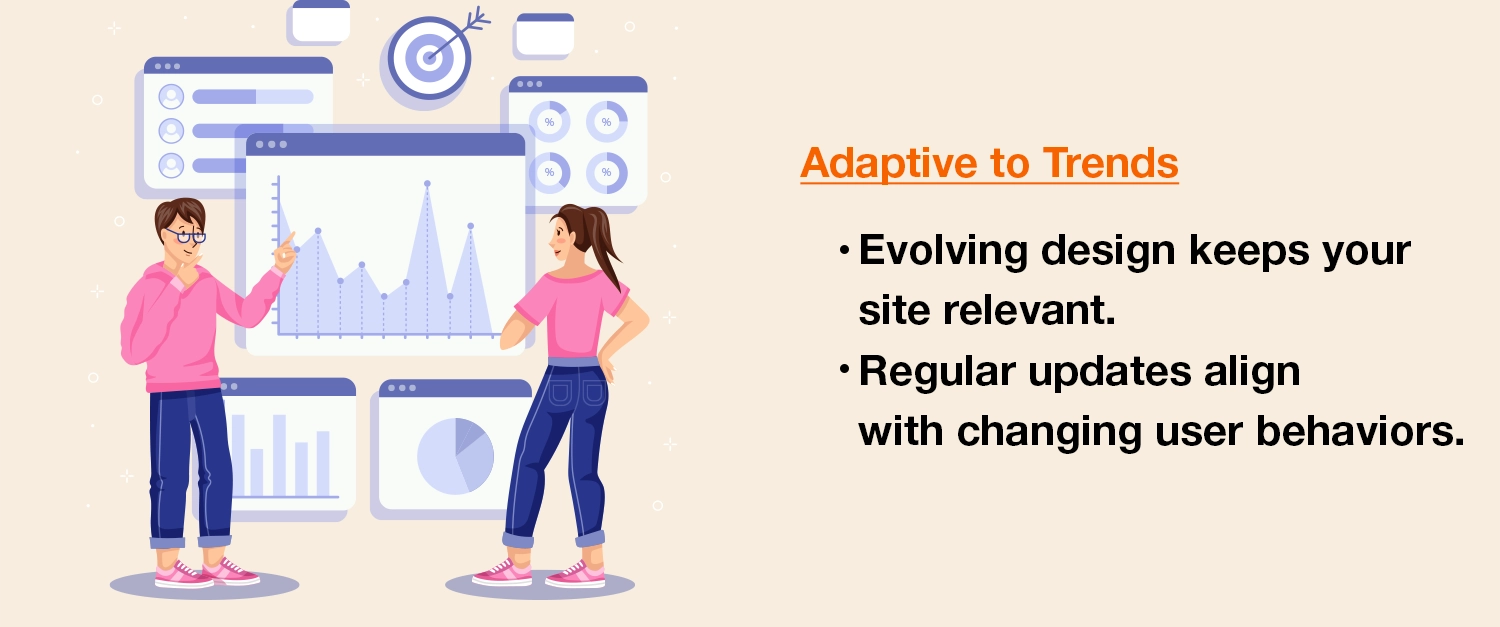 adaptive trends web design