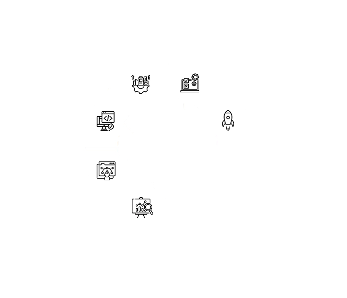 "GoXwide’s  web development approach for businesses in Australia