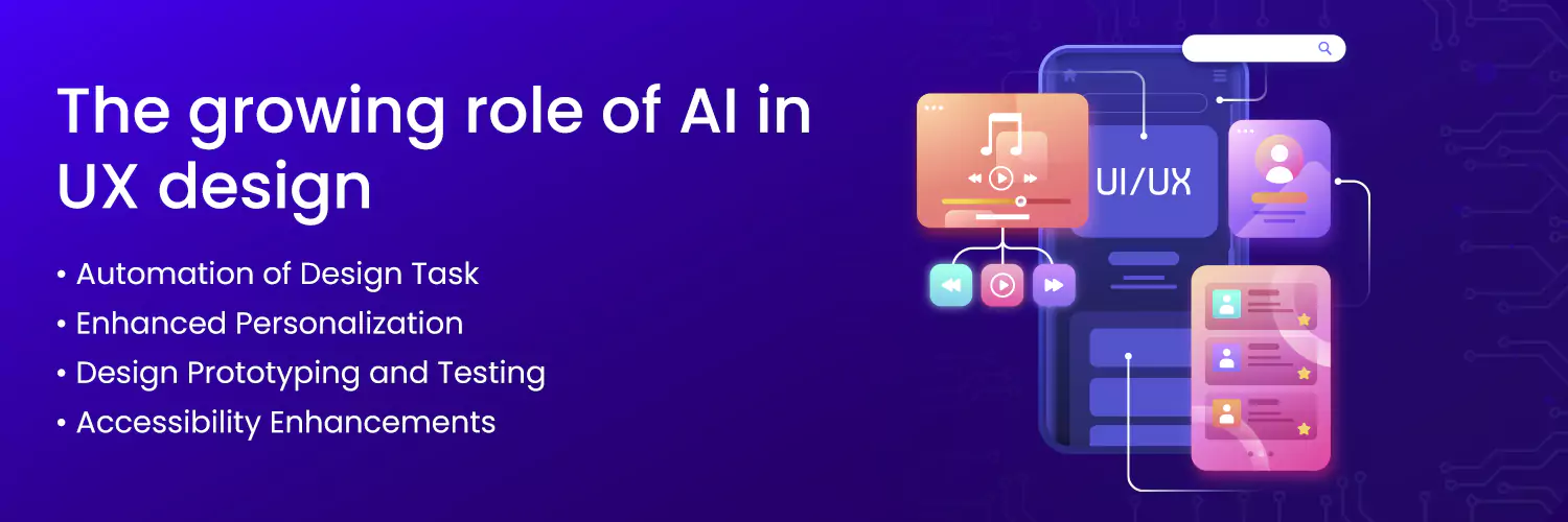 The growing role of AI in UX design