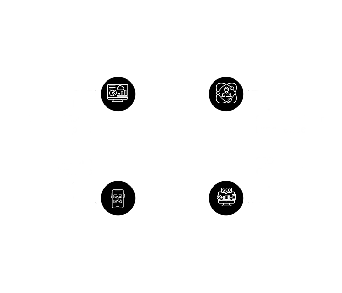 "GoXwide’s  web development approach for businesses in Australia