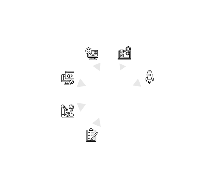 "GoXwide’s  web development approach for businesses in Australia