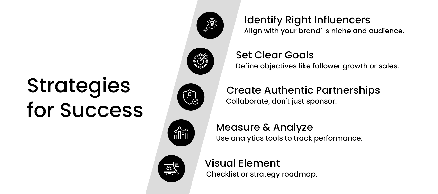 Strategies for Effective Influencer Marketing
