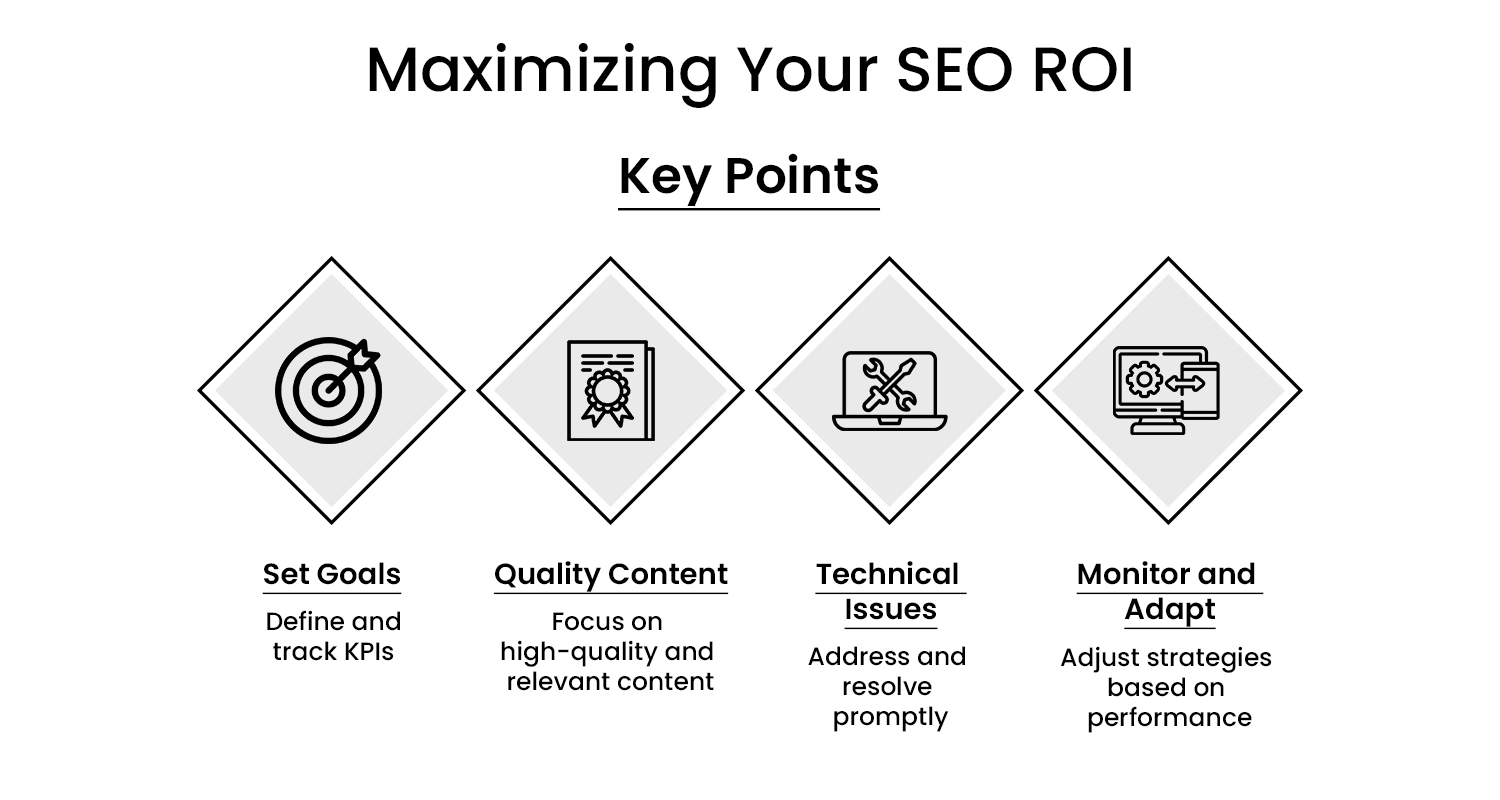 Maximizing-Your-SEO-ROI